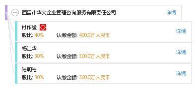 西昌市華文企業(yè)管理咨詢服務有限責任公司