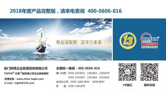 同博企業(yè)管理咨詢(xún) hr咨詢(xún)篇